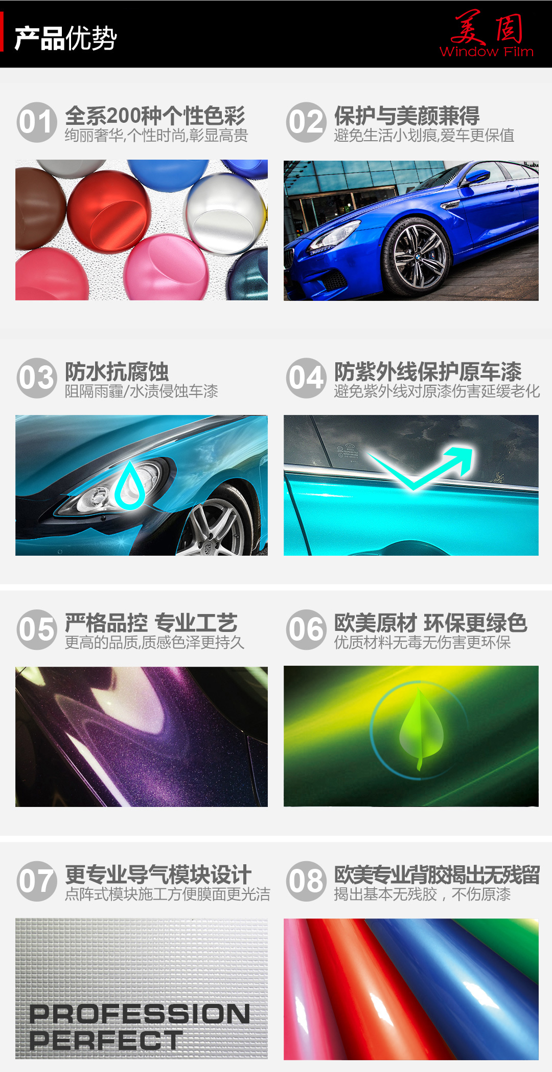 Responsive image
